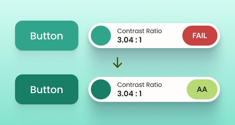 Buttons color contrast is checked and made accessible